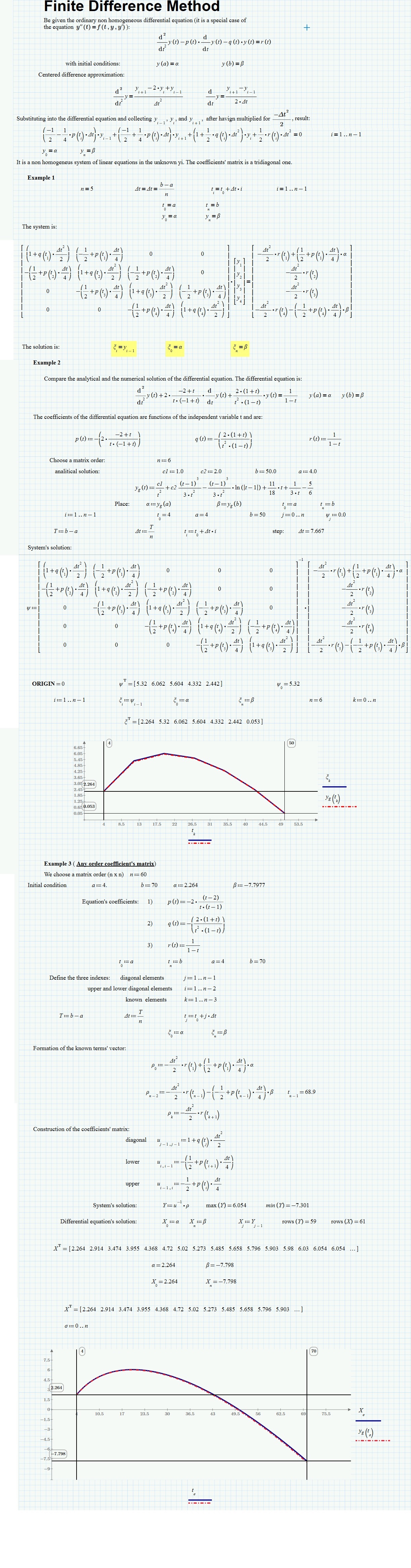 Finite difference method prime 3.1.jpg